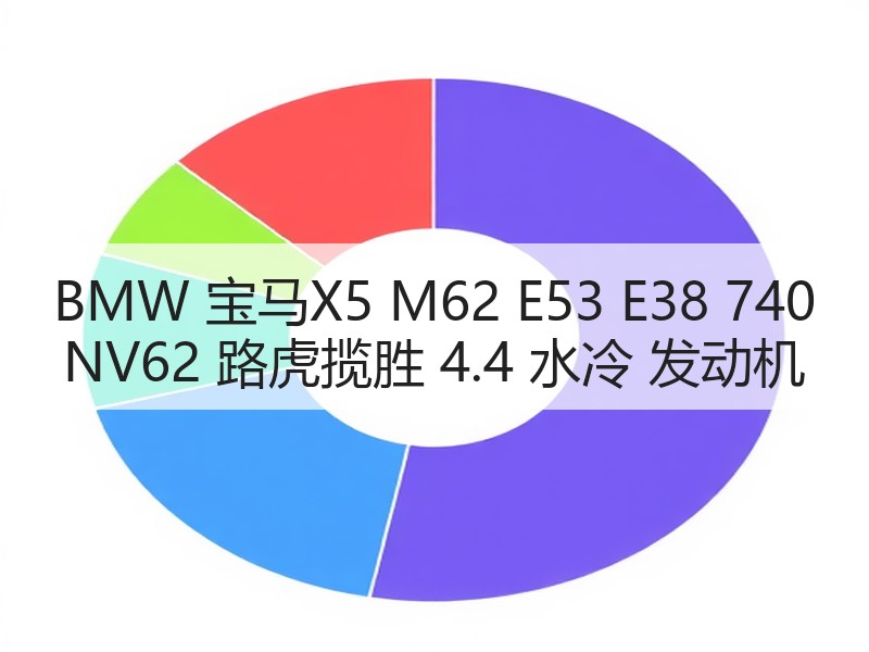 BMW 宝马X5 M62 E53 E38 740 NV62 路虎揽胜 4.4 水冷 发动机