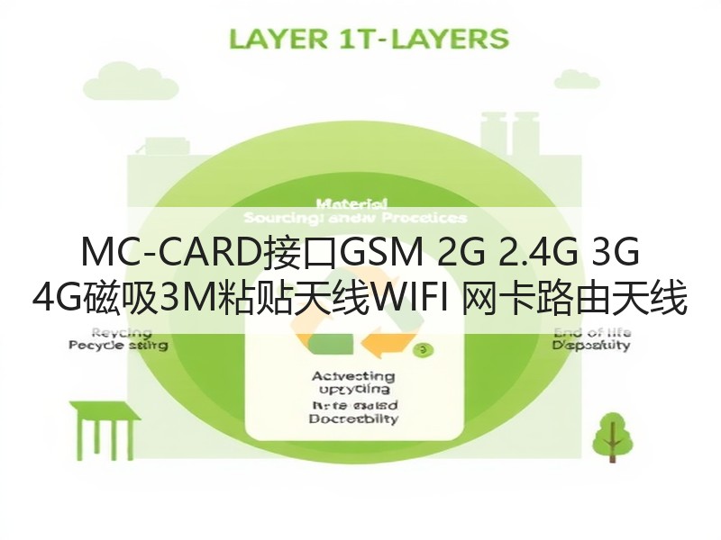MC-CARD接口GSM 2G 2.4G 3G 4G磁吸3M粘贴天线WIFI 网卡路由天线