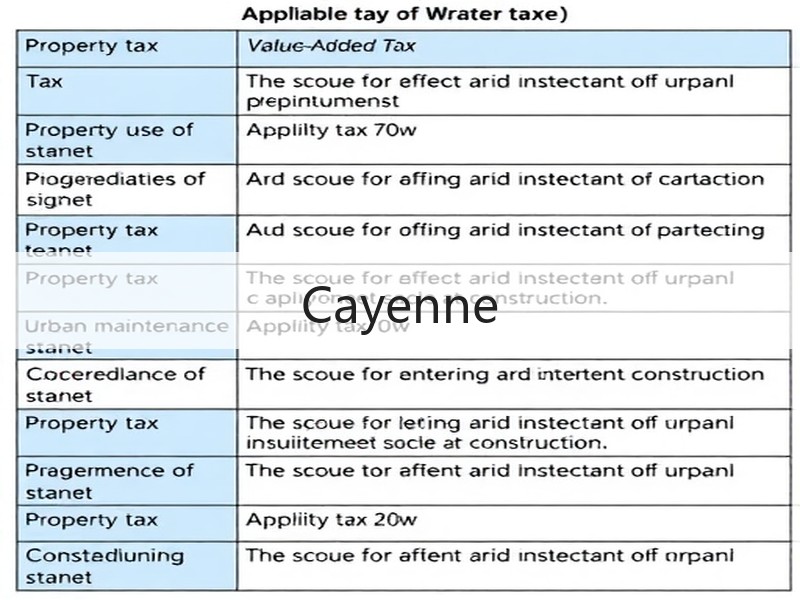 Cayenne