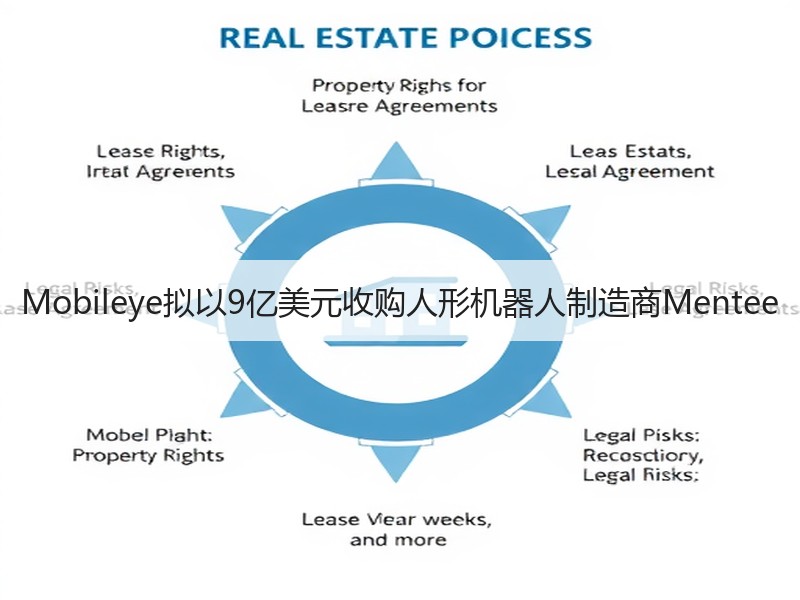 Mobileye拟以9亿美元收购人形机器人制造商Mentee