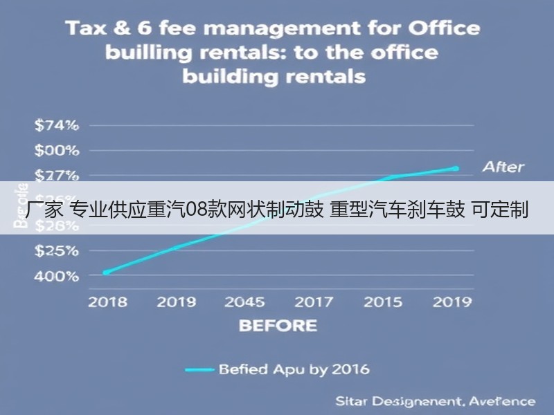 厂家 专业供应重汽08款网状制动鼓 重型汽车刹车鼓 可定制
