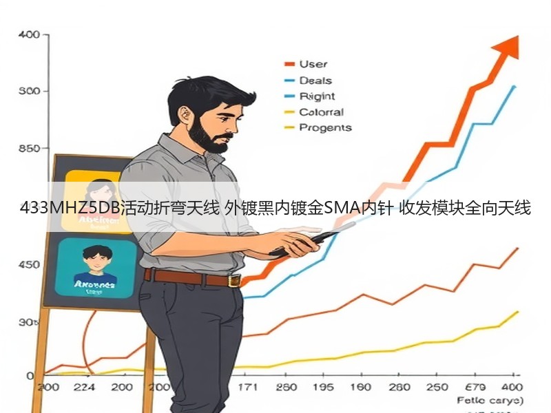 433MHZ5DB活动折弯天线 外镀黑内镀金SMA内针 收发模块全向天线