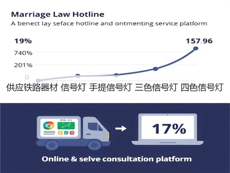 供应铁路器材 信号灯 手提信号灯 三色信号灯 四色信号灯