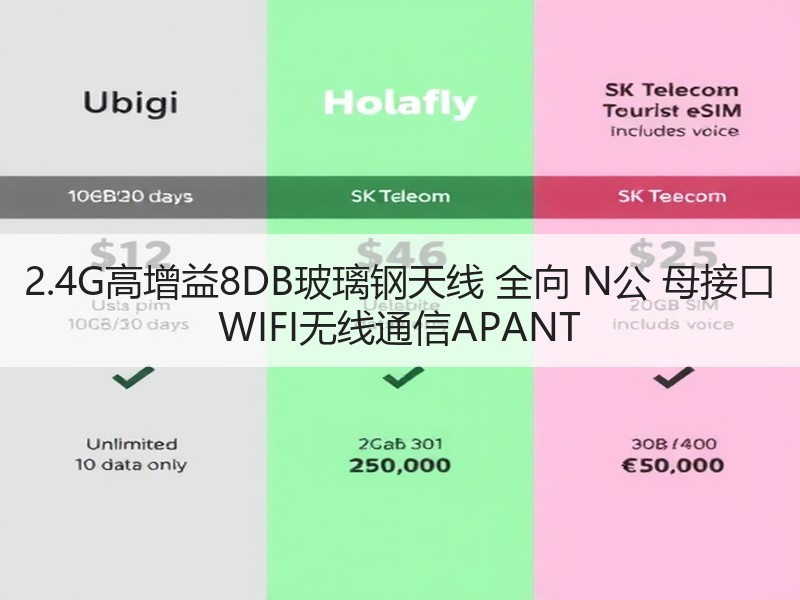 2.4G高增益8DB玻璃钢天线 全向 N公 母接口 WIFI无线通信APANT
