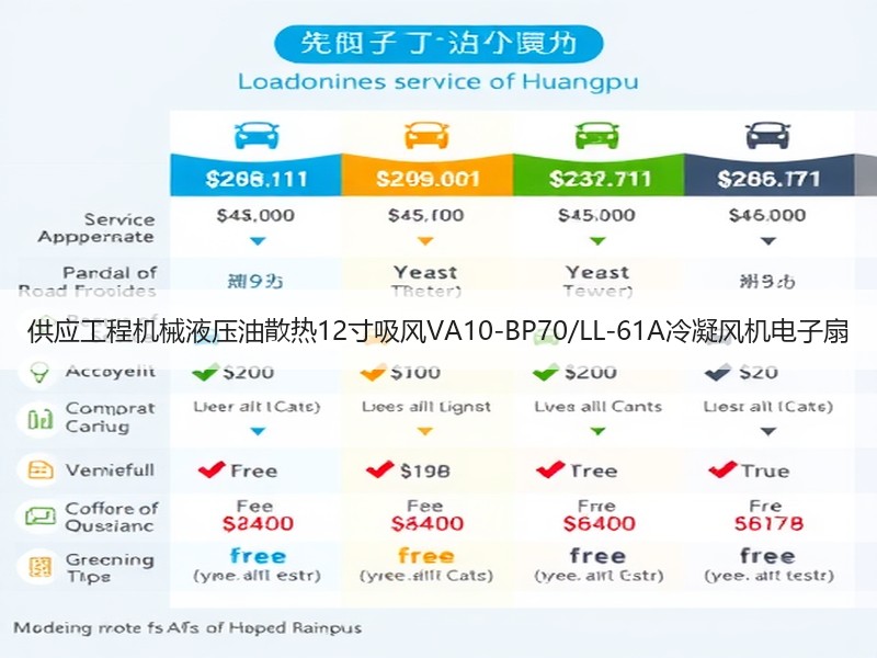 供应工程机械液压油散热12寸吸风VA10-BP70/LL-61A冷凝风机电子扇