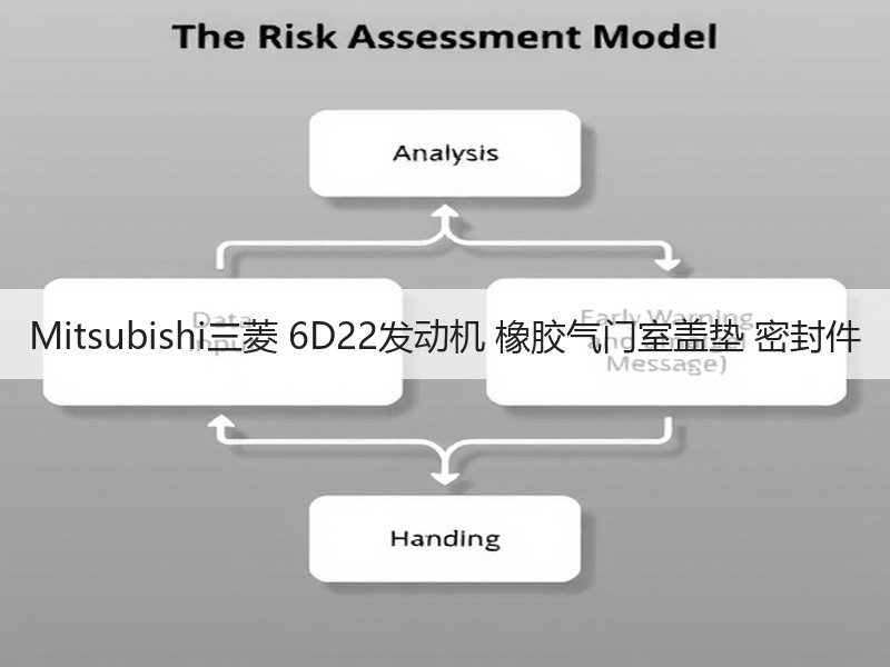 Mitsubishi三菱 6D22发动机 橡胶气门室盖垫 密封件