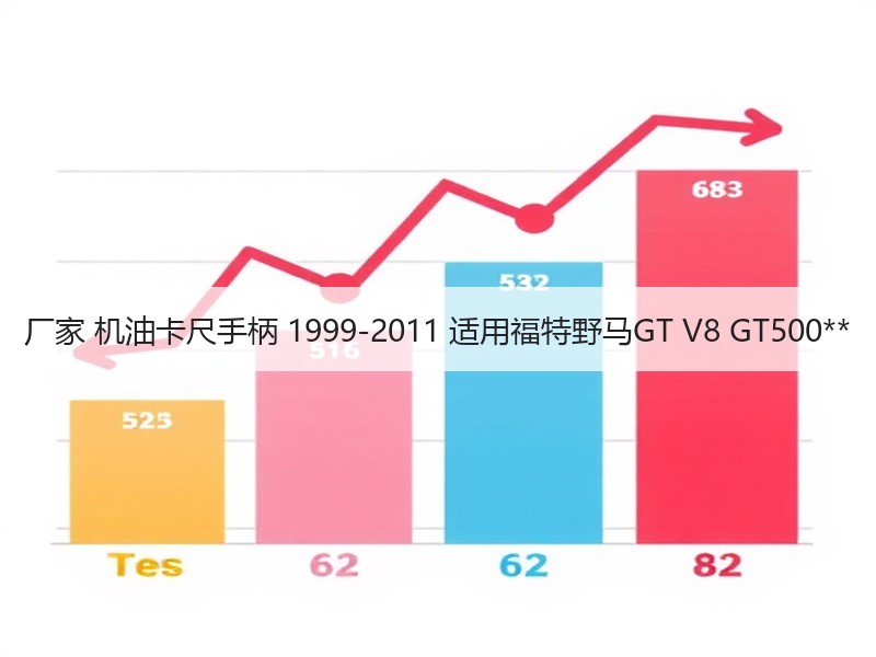 厂家 机油卡尺手柄 1999-2011 适用福特野马GT V8 GT500**