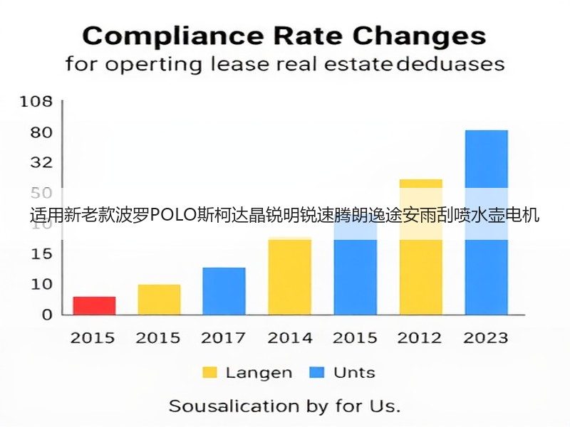 适用新老款波罗POLO斯柯达晶锐明锐速腾朗逸途安雨刮喷水壶电机