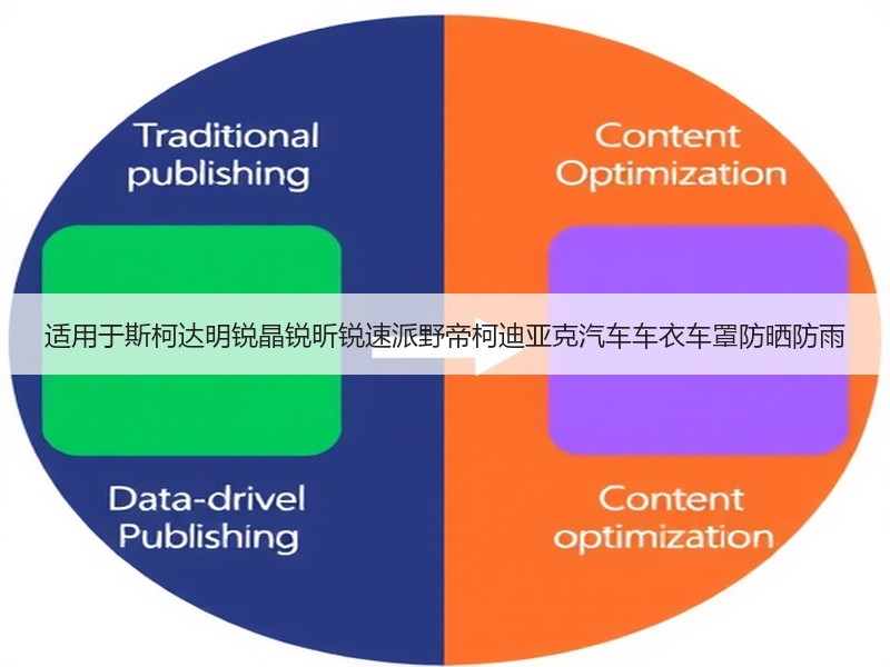 适用于斯柯达明锐晶锐昕锐速派野帝柯迪亚克汽车车衣车罩防晒防雨