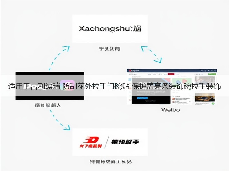 适用于吉利缤瑞 防刮花外拉手门碗贴 保护盖亮条装饰碗拉手装饰