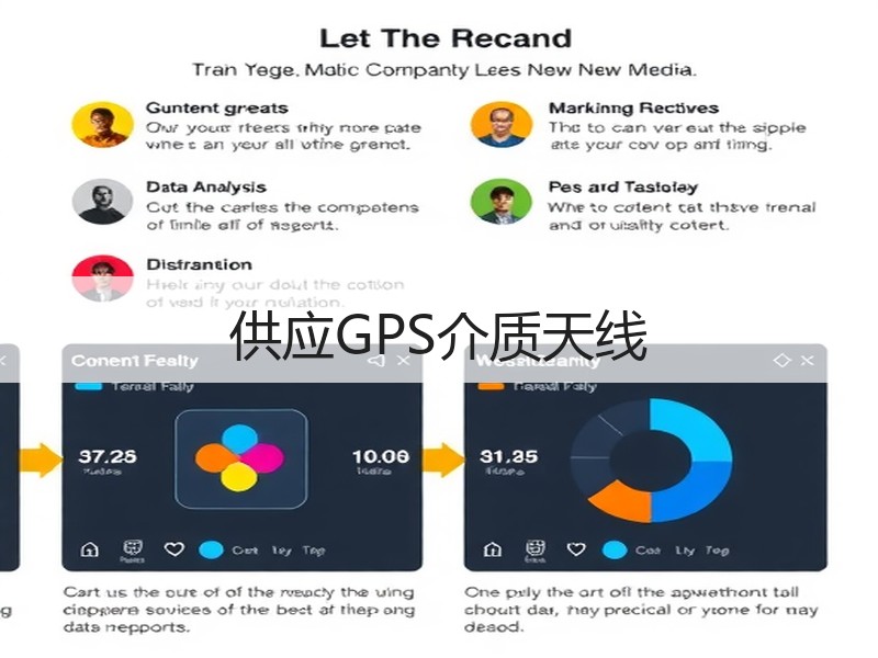 供应GPS介质天线